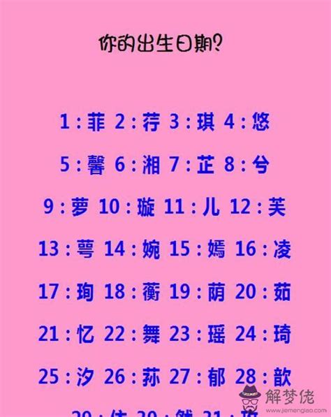 網名可愛兩字|兩個字可愛的個性網名女生